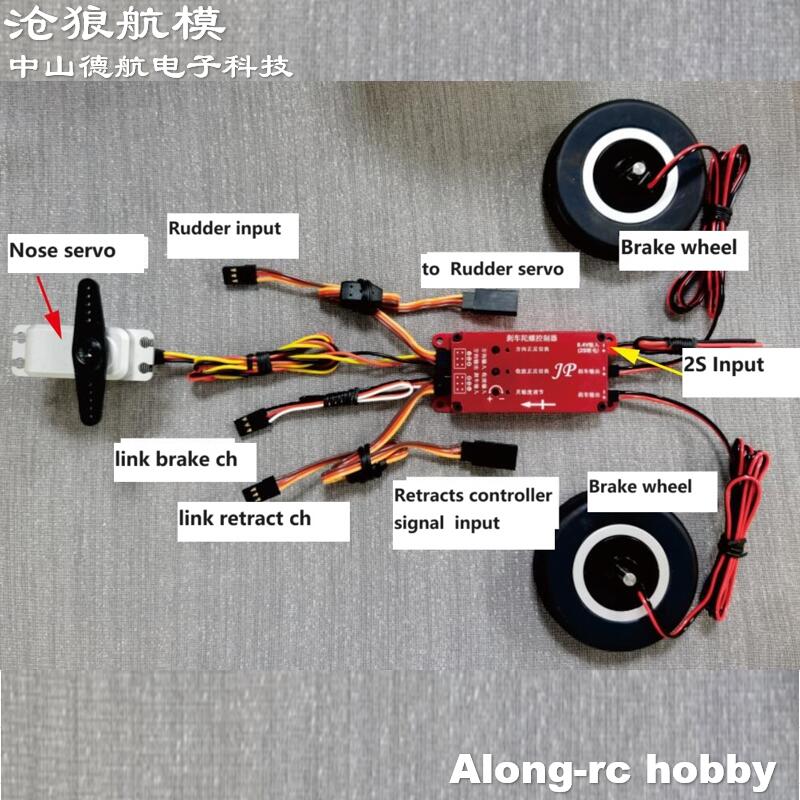 Jp Hobby-Rc - Model samolotu RC EDF części zamienne
